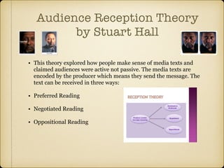 Audience Reception Theory
by Stuart Hall
• This theory explored how people make sense of media texts and
claimed audiences were active not passive. The media texts are
encoded by the producer which means they send the message. The
text can be received in three ways:
• Preferred Reading
• Negotiated Reading
• Oppositional Reading
 