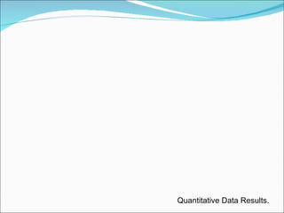 Quantitative Data Results. 