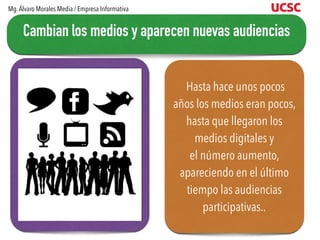 Hasta hace unos pocos
años los medios eran pocos,
hasta que llegaron los
medios digitales y
el número aumento,
apareciendo en el último
tiempo las audiencias
participativas..
Cambian los medios y aparecen nuevas audiencias
Mg.Álvaro Morales Media / Empresa Informativa
 