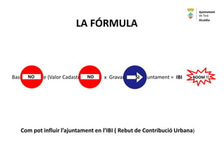 Com pot influir l’ajuntament en l’IBI ( Rebut de Contribució Urbana)
Base liquidable (Valor Cadastral ) + IPC x Gravamen de l’ajuntament = IBI
LA FÓRMULA
BOOM !!NO NO SI
Alcaldia
 