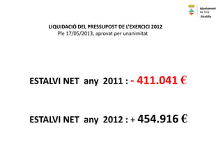 ESTALVI NET any 2011 : - 411.041 €
ESTALVI NET any 2012 : + 454.916 €
LIQUIDACIÓ DEL PRESSUPOST DE L’EXERCICI 2012
Ple 17/05/2013, aprovat per unanimitat
Alcaldia
 