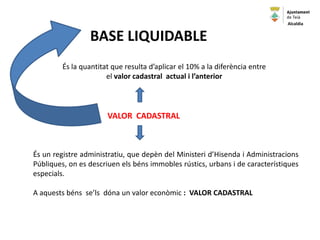 És un registre administratiu, que depèn del Ministeri d’Hisenda i Administracions
Públiques, on es descriuen els béns immobles rústics, urbans i de característiques
especials.
A aquests béns se’ls dóna un valor econòmic : VALOR CADASTRAL
BASE LIQUIDABLE
És la quantitat que resulta d’aplicar el 10% a la diferència entre
el valor cadastral actual i l’anterior
VALOR CADASTRAL
Alcaldia
 