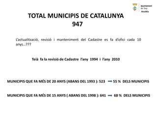 MUNICIPIS QUE FA MÉS DE 20 ANYS (ABANS DEL 1993 ): 523 55 % DELS MUNICIPIS
MUNICIPIS QUE FA MÉS DE 15 ANYS ( ABANS DEL 1998 ): 641 68 % DELS MUNICIPIS
TOTAL MUNICIPIS DE CATALUNYA
947
L’actualització, revisió i manteniment del Cadastre es fa d’ofici cada 10
anys…???
Teià fa la revisió de Cadastre l’any 1994 i l’any 2010
Alcaldia
 