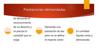 Prestaciones demandadas
Se demanda el
reconocimiento
de un derecho y
se precisa la
cantidad que se
exige
Demanda una
prestación de dar
pero no se define
el importe cierto
En cantidad
líquida cierta y
demostrada
 