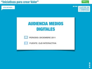 “Iniciativas para crear Valor”




                     AUDIENCIA MEDIOS
                         DIGITALES
                      PERIODO: DICIEMBRE 2011

                      FUENTE: OJD INTERACTIVA
 
