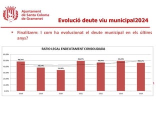 Evolució deute viu municipal2024
17
 Finalitzem: I com ha evolucionat el deute municipal en els últims
anys?
 
