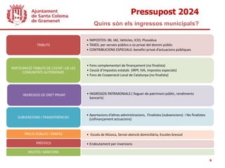 Pressupost 2024
Quins són els ingressos municipals?
4
• IMPOSTOS: IBI, IAE, Vehicles, ICIO, Plusvàlua
• TAXES: per serveis públics o ús privat del domini públic
• CONTRIBUCIONS ESPECIALS: benefici privat d’actuacions públiques
TRIBUTS
• Fons complementari de finançament (no finalista)
• Cessió d’impostos estatals (IRPF, IVA, impostos especials)
• Fons de Cooperació Local de Catalunya (no finalista)
PARTICIPACIÓ TRIBUTS DE L’ESTAT I DE LES
COMUNITATS AUTÒNOMES
• INGRESSOS PATRIMONIALS ( lloguer de patrimoni públic, rendiments
bancaris)
INGRESSOS DE DRET PRIVAT
• Aportacions d’altres administracions, Finalistes (subvencions) i No finalistes
(cofinançament actuacions)
SUBVENCIONS I TRANSFERÈNCIES
• Escola de Música, Servei atenció domiciliària, Escoles bressol
PREUS PÚBLICS i TARIFES
• Endeutament per inversions
PRÈSTECS
MULTES I SANCIONS
 