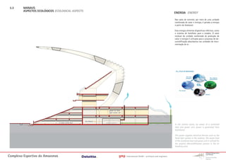 3.3     MANAUS
         ASPECTOS ECOLÓGICOS ECOLOGICAL ASPECTS
                                                                                                                                                  ENERGIA ENERGY

                                                                                                                                                  Nas salas de controle, por meio de uma unidade
                                                                                                                                                  combinada de calor e energia, é gerada a energia
                                                                                                                                                  a partir de bioetanol.

                                                                                                                                                  Esta energia alimenta dispositivos elétricos, como
                                                                                                                                                  o sistema de holofotes para o estádio. O calor
                                                                                                                                                  residual da unidade combinada de produção de
                                                                                                                                                  calor e energia é utilizado para o processo de de-
                                                                                                                                                  sumidificação absorbativa nas unidades de movi-
                                                                                                                                                  mentação de ar.




                                                                             power for flood-
                                                                             light system, etc.




                                                         bio ethanol
                                                                       combined heat and
                               tv studio, control room                    power plant
                                                                                                                                                  In the control rooms, by means of a combined
                                                                                                                                                  heat and power unit, power is generated from
                                                                                                                                                  bioethanol.

                                                                                                                                                  This power supplies electrical devices such as the
                                                                                                                                                  flood light system in the stadium. The waste heat
                                                                                                                                                  of the combined heat and power unit is utilized for
                                                                                                                                                  the sorptive dehumidification process in the air
                                                                                                                                                  handling units.



Complexo Esportivo do Amazonass                                                             gmp   International GmbH - architects and engineers
 