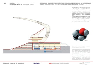 3.3     MANAUS                                                     SISTEMAS DE AQUECIMENTO/REFRIGERAÇÃO ECONÔMICOS E SISTEMAS DE AR-CONDICIONADO
         ASPECTOS ECOLÓGICOS ECOLOGICAL ASPECTS                     ENERGY SAVING HEATING/ COOLING SYSTEMS AND AIR CONDITIONING SYSTEMS

                                                                                                                                                Para pré-resfriar o ar, alem de túneis subterrâneos,
                                                                                                                                                é utilizada água fria do lençol freático. Para obter
                                                                                                                                                uma desumidificação mais eficiente, é previsto o
                                                                                                                                                uso do calor residual da unidade combinada de
                                                                                                                                                produção de calor e energia. A unidade combinada
                                                                                                                                                de produção de calor e energia é alimentada por
                                                                                                                                                bioetanol regenerativo e neutro em relaçao ao
                                                                                                                                                CO2.
                                                                                                                                                O sistema de ar condicionado é regulado através
                                                                                                                                                do controle de CO2, o que significa que o ar refri-
                                                                                                                                                gerado é suprido, dependendo da qualidade do ar,
                                                                                                                                                onde necessário. Cada camarote pode ser indivi-
                                                                                                                                                dualmente controlado, economizando energia




                                                                                                                                                                                    Ethanol


                                                water for
                                              toilet flushing
                                                                                                                                                To precool the air, in addition to the underground
                                                                                                                                                channel, cold ground water is used.
                                                  rain water tank           air handling unit             waste heat
                                                                                                                                                To achieve a more efficient dehumidification the
                                                                                                                                                use of the waste heat of the combined heat and
                                                                            cold ground water                                                   power plant is planned. The combined heat and
                                                                                                                                                power plant is fed with regenerative and CO2-
                                                                                                                                                neutral bioethanol.
                                                                                                                                                The ambient air-conditioning system is controlled
                                                                                                                                                by means of CO2 probes, this means that fresh air
                                                                                                                                                is supplied, depending on the air quality, only as
                                                                                                                                                required. Each spectator box can be individually
                                                                                                                                                controlled, which saves both electricity and heat.



Complexo Esportivo do Amazonass                                                     gmp         International GmbH - architects and engineers
 