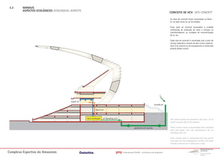 3.3     MANAUS
         ASPECTOS ECOLÓGICOS ECOLOGICAL ASPECTS
                                                                                                                                            CONCEITO DE HCV HCV CONCEPT

                                                                                                                                            As salas de controle ficam localizadas no Nível -
                                                                                                                                            01 no lado norte ou sul do estádio.

                                                                                                                                            Estas salas de controle acomodam a unidade
                                                                                                                                            combinada de produção de calor e energia, os
                                                                                                                                            transformadores, as unidades de movimentação
                                                                                                                                            de ar, etc.

                                                                                                                                            Cada sala de controle é conectada com o anel de
                                                                                                                                            serviço rodoviário, através de dois túneis subterrâ-
                                                                                                                                            neos. O ar externo ou de escapamento é conduzido
                                                                                                                                            através destes túneis:




                                        supply air
                                                                                                                              outside air

                                                             return air


                                                     heat exchanger   air handling unit                                                     The control rooms are located at the Level -01 at
                                                                                                                                            north or south side of the stadium.

                                                                                                       geothermical cooling                 These control rooms accommodate the combined
                                                                                                                                            heat and power unit, the transformers, the air
                                                                                                                                            handling units, etc.

                                                                                                                                            Each control room is connected with the service
                                                                                                                                            ring road via two underground tunnels. Via these
                                                                                                                                            tunnels, external air or exhaust air is led.



Complexo Esportivo do Amazonass                                                      gmp   International GmbH - architects and engineers
 