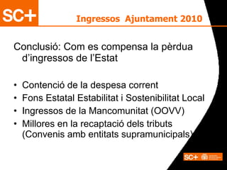 Conclusió: Com es compensa la pèrdua d’ingressos de l’Estat Contenció de la despesa corrent Fons Estatal Estabilitat i Sostenibilitat Local Ingressos de la Mancomunitat (OOVV) Millores en la recaptació dels tributs (Convenis amb entitats supramunicipals) Ingressos  Ajuntament 2010 