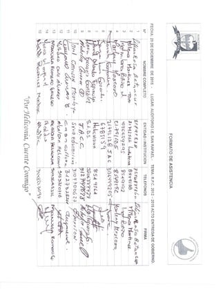 Acta de entrega de gobierno 2012-2015