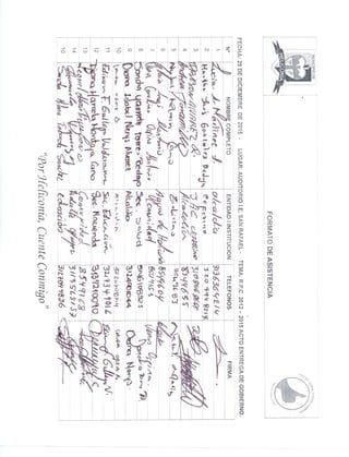 Acta de entrega de gobierno 2012-2015