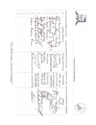 Acta de entrega de gobierno 2012-2015