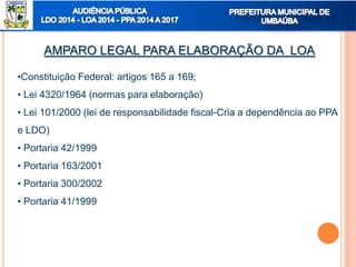 AMPARO LEGAL PARA ELABORAÇÃO DA LOA
•Constituição Federal: artigos 165 a 169;
• Lei 4320/1964 (normas para elaboração)
• Lei 101/2000 (lei de responsabilidade fiscal-Cria a dependência ao PPA
e LDO)
• Portaria 42/1999
• Portaria 163/2001
• Portaria 300/2002
• Portaria 41/1999
 