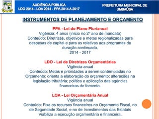 INSTRUMENTOS DE PLANEJAMENTO E ORÇAMENTO
PPA - Lei do Plano Plurianual
Vigência: 4 anos (início no 2º ano de mandato)
Conteúdo: Diretrizes, objetivos e metas regionalizadas para
despesas de capital e para as relativas aos programas de
duração continuada.
2014 - 2017
LDO - Lei de Diretrizes Orçamentárias
Vigência anual
Conteúdo: Metas e prioridades a serem contempladas no
Orçamento; orienta a elaboração do orçamento; alterações na
legislação tributária; política e aplicação das agências
financeiras de fomento.
LOA - Lei Orçamentária Anual
Vigência anual
Conteúdo: Fixa os recursos financeiros no Orçamento Fiscal, no
de Seguridade Social, e no de Investimentos das Estatais
Viabiliza a execução orçamentária e financeira.
 