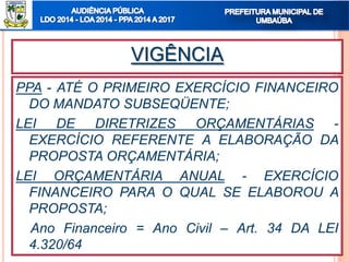 VIGÊNCIA
PPA - ATÉ O PRIMEIRO EXERCÍCIO FINANCEIRO
DO MANDATO SUBSEQÜENTE;
LEI DE DIRETRIZES ORÇAMENTÁRIAS -
EXERCÍCIO REFERENTE A ELABORAÇÃO DA
PROPOSTA ORÇAMENTÁRIA;
LEI ORÇAMENTÁRIA ANUAL - EXERCÍCIO
FINANCEIRO PARA O QUAL SE ELABOROU A
PROPOSTA;
Ano Financeiro = Ano Civil – Art. 34 DA LEI
4.320/64
 