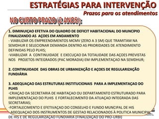 ESTRATÉGIAS PARA INTERVENÇÃO
                                      Prazos para os atendimentos

1. DIMINUIÇAO EFETIVA DO QUADRO DE DEFICIT HABITACIONAL DO MUNCIPIO
FINALIZANDO AS AÇOES EM ANDAMENTO
- VIABILIZAR OS EMPREENDIMENTOS MCMV (ZERO A 3 SM) QUE TRAMITAM NA
SEMDHUR E SELECIONAR DEMANDA DENTRO AS PRIORIDADES DE ATENDIMENTO
DEFINIDAS PELO PLHIS;
-VIABILIZAR A CONTINUIDADE E EXECUÇAO DA TOTALIDADE DAS AÇOES PREVISTAS
NOS PROJETOS INTEGRADOS (PAC MORADIA) EM IMPLEMENTAÇAO NA SEMDHUR;

2. CONTINUIDADE DAS OBRAS DE URBANIZAÇÃO E AÇOES DE REGULARIZAÇÃO
FUNDIÁRIA

3. ADEQUAÇAO DAS ESTRUTURAS INSTITUCIONAIS PARA A IMPLEMENTAÇAO DO
PLHIS
-CRIAÇAO DA SECRETARIA DE HABITAÇAO OU DEPARTAMENTO ESTRUTURADO PARA
IMPLEMENTAÇAO DO PLHIS E FORTALECIMENTO DA ATUAÇAO INTEGRADA DAS
SECRETARIAS;
-FORTALECIMENTO E EFETIVAÇAO DO CONSELHO E FUNDO MUNCIPAL DE HIS
- ADEQUAÇAO DOS INSTRUMENTOS DE GESTAO RELACIONADOS À POLITICA MUNICIPAL
DE HIS E DE REGULARIZAÇAO FUNDIARIA (FINALIZAÇAO DO PRO-URBI)
 