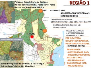 Poligonal Grande Porto de Santana:
                Bairros beneficiados R1: Porto Novo, Porto            REGIÃO 1
                de Santana, Presidente Médice
                                              PAC     REGIAO 1: ZEIS
                                                                AGLOMERADOS SUBNORMAIS
                                                                SETORES DE RISCO
                                                  DEMANDA IDENTIFICADA:
                                                  DEFICIT: CADASTRO= 1.693 (15%) /ESF= 2.327UH
                                                    PRODUÇAO DE UH : PAC: 281 UH
                                                    MCMV: 758UH
                                       PAC
                                                                  RISCOS DEFESA CIVIL:
                             MCMV                                 4 SETORES/800 DOM;
                                                                  INTERVENÇAO:OBRAS
                                                                  PAC II-2a ETAPA:
PROPOSTA PROJETO INTEGRADO
                                                                  R.BUBU= 817 REASSENT.
                                                                  P.SANTANA= 1614 REASS.
                                                                   (REASSENT. TOTAL)
                                                                   PRIORIDADES:
                                                                   - CONTINUIDADE PACs
                                                                   - PROJETOS PROPOSTOS
                                                                   PACII-2a ETAPA;
                                                                   -REG.FUNDIARIA E
Bacia Hidrográfica do Rio Bubu e seu Mangue                        QUALIFICAÇAO URB.
Bairros beneficiados R1: Flexal I e II                             -AREAS DE RISCO
 