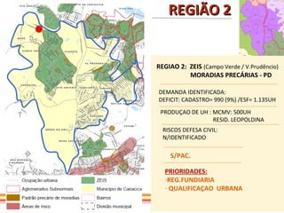 REGIÃO 2


REGIAO 2: ZEIS (Campo Verde / V.Prudêncio)
          MORADIAS PRECÁRIAS - PD

DEMANDA IDENTIFICADA:
DEFICIT: CADASTRO= 990 (9%) /ESF= 1.135UH
 PRODUÇAO DE UH : MCMV: 500UH
                  RESID. LEOPOLDINA
  RISCOS DEFESA CIVIL:
  N/IDENTIFICADO

    S/PAC.

  PRIORIDADES:
  -REG.FUNDIARIA
  - QUALIFICAÇAO URBANA
 