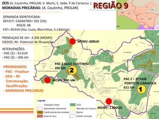 ZEIS (A. Coutinho, PROLAR, V. Merlo, C. Sede, P.de Cariacica )
MORADIAS PRECÁRIAS: (A. Coutinho, PROLAR)                        REGIÃO 9
DEMANDA IDENTIFICADA:
DEFICIT: CADASTRO= 591 (5%)
         RISCO: 48
ESF= 653UH (Sta. Luzia, Morrinhos, S.J.Batista)

PRODUÇAO DE UH : 3.392 (MCMV)
VAZIOS: NI– Potencial de Ocupação                     MCMV: 600UH

INTERVENÇÕES:
- PAC (1) – 611UH
- PAC (2) – 206 UH
                                    PAC 2 ALICE COUTINHO
PRIORIDADES:
                                                  2
                                    206 UH
- PAC - Finalizar
- ZEIS – RF
                                  MCMV:992 UH                                     PAC 2 – 2º FASE
  Estruturação;
                                                                                  PORTO DE CARIACICA
  Qualificação;
- MORADIAS PRECARIAS
                                                                                  611 UH
                                                                                          1

                                                                  MCMV: 1.800UH
 