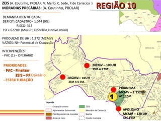 ZEIS (A. Coutinho, PROLAR, V. Merlo, C. Sede, P.de Cariacica )
MORADIAS PRECÁRIAS: (A. Coutinho, PROLAR)                        REGIÃO 10
DEMANDA IDENTIFICADA:
DEFICIT: CADASTRO= 1.044 (9%)
         RISCO: 313
ESF= 627UH (Mucuri, Operário e Novo Brasil)

PRODUÇAO DE UH : 1.372 (MCMV)
VAZIOS: NI– Potencial de Ocupação

INTERVENÇÕES:
- PAC (1) – OPERÁRIO

PRIORIDADES:                                                 MCMV – 100UH
- PAC - Finalizar                                            3SM A 6 SM

        ZEIS – RF Operário
                                              MCMV – xxUH
- ESTRUTURAÇÃO                                3SM A 6 SM

                                                                              PIRANEMA
                                                                              MCMV – 1.152UH
                                                                          1   ATÉ 3 SM



                                                                                APOLONIO
                                                                                MCMV – 120 UH
                                                                                ATÉ 3 SM
 