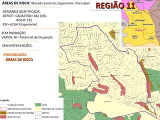 ÁREAS DE RISCO: Morada Santa Fé, Itapemirim, Vila Isabel
                                                           REGIÃO 11
DEMANDA IDENTIFICADA:
DEFICIT: CADASTRO= 442 (4%)
         RISCO: 125
ESF= 62UH (Itapemirim)

SEM PRODUÇÃO
VAZIOS: NI– Potencial de Ocupação

SEM INTERVENÇÕES:

 PRIORIDADES:
 - ÁREAS DE RISCO
 