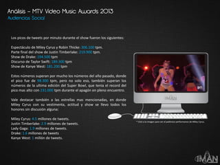 Análisis – MTV Video Music Awards 2013
Audiencias Social
Los picos de tweets por minuto durante el show fueron los siguientes:
Espectáculo de Miley Cyrus y Robin Thicke: 306.100 tpm.
Parte final del show de Justin Timberlake: 219.900 tpm.
Show de Drake: 194.500 tpm
Discurso de Taylor Swift: 189.300 tpm
Show de Kanye West: 181.200 tpm
Estos números superan por mucho los números del año pasado, donde
el pico fue de 98.300 tpm, pero no solo eso, también superan los
números de la ultima edición del Super Bowl, que tenia el record del
pico mas alto con 231.000 tpm durante el apagón en pleno encuentro.
Vale destacar también a las estrellas mas mencionadas, en donde
Miley Cyrus con su vestimenta, actitud y show se llevo todos los
honores sin discusión alguna:
Miley Cyrus: 4.5 millones de tweets.
Justin Timberlake: 2.9 millones de tweets.
Lady Gaga: 1.9 millones de tweets.
Drake: 1.6 millones de tweets
Kanye West: 1 millón de tweets.
* Click a la imagen para ver el polémico performance de Miley Cyrus.
 