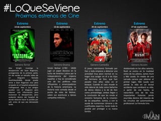 #LoQueSeViene
Alex Wright investiga la
desaparición del Sean Rogerson,
protagonista de la primera parte.
Un día recibe un extraño vídeo de
un bloguero llamado
DeathAwaits666, donde puede
verse a Sean Rogerson vivo pero
atrapado en el hospital psiquiátrico
Collingwood. Alex y sus amigos
quedan con el bloguero para
obtener más información para
esclarecer la desaparición, pero
acabarán dentro del hospital de
donde deberán hacer lo posible por
salir antes de que sea demasiado
tarde.
Género Terror
Estreno
13 de septiembre
Estreno
27 de septiembre
Ambientada en los años setenta,
Rush se centra en la rivalidad
entre de los pilotos, James Hunt
y Niki Lauda. En medio de una
cerrada carrera por obtener el
primer lugar, Niki Lauda casi
pierde la vida en un brutal
accidente que cambiará su vida,
a partir de ese hecho, se
reescribirá una de las más
impactantes historias jamás
ocurridas dentro del máximo de
los circuitos del automovilismo
profesional: La Fórmula Uno.
Género Acción
Próximos estrenos de Cine
Género Comedia
Estreno
20 de septiembre
El joven matrimonio formado por
Dan y Jody empieza a detectar una
actividad muy poco normal en su
hogar tras acoger en él a las hijas
del hermano de Dan, que han
pasado tres años solas en el
bosque. Cuando el caos invade la
vida laboral de Jody como bailarina
de danza clásica y la de de Dan
como primatólogo, ambos llegan a
la conclusión de que les ronda el
siniestro fantasma de la «mamá»
de las pequeñas. Juntos, y con la
ayuda de numerosas cámaras y de
cualificados expertos, harán todo lo
posible por proteger a su nueva
familia
Estreno
13 de septiembre
Simón Bolívar (1783 - 1830)
jugó un papel decisivo en la
lucha de América Latina por la
independencia del imperio
español, y hoy es considerado
uno de los políticos más
influyentes y emancipadores
de la historia americana. La
historia está contada desde el
punto de vista de Bolívar,
sobre sus aventuras y épicas
campañas militares.
Género Drama
 