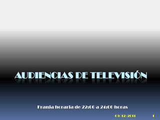 AUDIENCIAS DE TELEVISIÓN


    Franja horaria de 22:00 a 24:00 horas
                                   09/12/2011   1
 