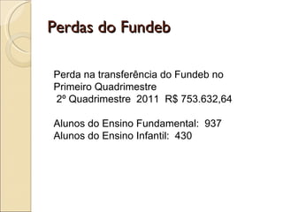 Perdas do Fundeb Perda na transferência do Fundeb no Primeiro Quadrimestre 2º Quadrimestre  2011  R$ 753.632,64 Alunos do Ensino Fundamental:  937 Alunos do Ensino Infantil:  430 