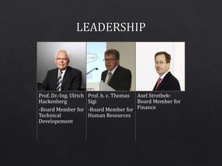 Prof. Dr.-Ing. Ulrich
Hackenberg
-Board Member for
Technical
Developement
Prof. h. c. Thomas
Sigi
-Board Member for
Human Resources
Axel Strotbek-
Board Member for
Finance
 