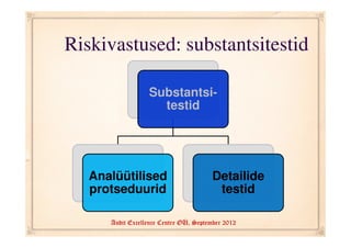 Substantiivsed testid:
   meeldetuletus!




   Audit Excellence Centre OÜ, September 2012
 