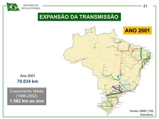 Ministério de
Minas e Energia
ANO 2001
EXPANSÃO DA TRANSMISSÃO
Ano 2001
70.034 km
Crescimento Médio
(1996-2002)
1.562 km ao ano
Fontes: MME / SEE
Eletrobras
21
 