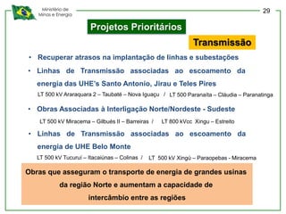 Ministério de
Minas e Energia
Projetos Prioritários
• Linhas de Transmissão associadas ao escoamento da
energia das UHE’s Santo Antonio, Jirau e Teles Pires
• Obras Associadas à Interligação Norte/Nordeste - Sudeste
• Linhas de Transmissão associadas ao escoamento da
energia de UHE Belo Monte
Obras que asseguram o transporte de energia de grandes usinas
da região Norte e aumentam a capacidade de
intercâmbio entre as regiões
Transmissão
• Recuperar atrasos na implantação de linhas e subestações
LT 500 kV Araraquara 2 – Taubaté – Nova Iguaçu / LT 500 Paranaíta – Cláudia – Paranatinga
LT 800 kVcc Xingu – EstreitoLT 500 kV Miracema – Gilbués II – Barreiras /
LT 500 kV Tucuruí – Itacaiúnas – Colinas / LT 500 kV Xingú – Paraopebas - Miracema
29
 