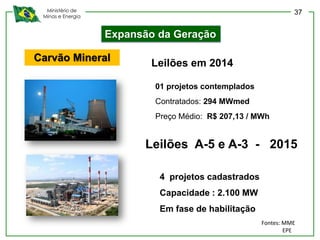 Ministério de
Minas e Energia
Expansão da Geração
Carvão Mineral
Leilões A-5 e A-3 - 2015
4 projetos cadastrados
Capacidade : 2.100 MW
Em fase de habilitação
01 projetos contemplados
Contratados: 294 MWmed
Preço Médio: R$ 207,13 / MWh
Leilões em 2014
Fontes: MME
EPE
37
 
