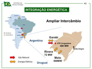 Ministério de
Minas e Energia
INTEGRAÇÃO ENERGÉTICA
Ampliar Intercâmbio
Gás Natural
Energia Elétrica
UTE Uruguaiana
480 MW
43
 