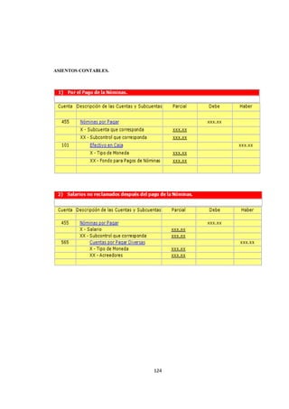  
                              




ASIENTOS CONTABLES.




                      124 

 
 