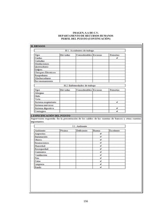  
                                          




              IMAGEN, S.A DE C.V.
    DEPARTAMENTO DE RECURSOS HUMANOS
      PERFIL DEL PUESTO (CONTINUACIÓN)




                   156 

 
 