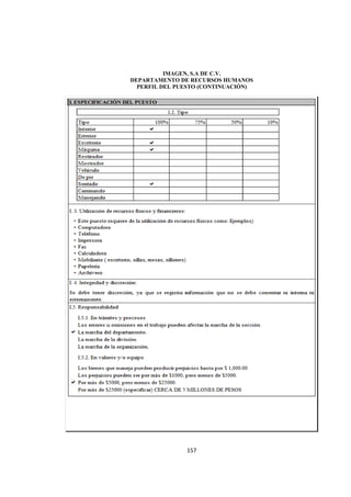  
                                          




              IMAGEN, S.A DE C.V.
    DEPARTAMENTO DE RECURSOS HUMANOS
      PERFIL DEL PUESTO (CONTINUACIÓN)




                   157 

 
 