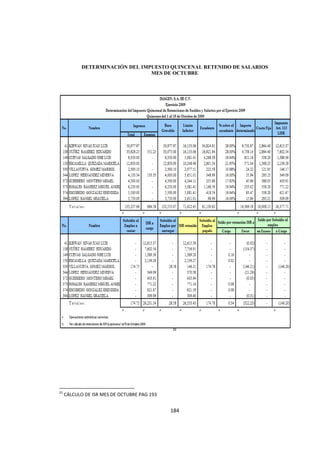  
                                                                              




                 DETERMINACIÓN DEL IMPUESTO QUINCENAL RETENIDO DE SALARIOS
                                      MES DE OCTUBRE




                                                                21




                                                            
21
     CÁLCULO DE ISR MES DE OCTUBRE PAG 193 


                                                               184 

 
 