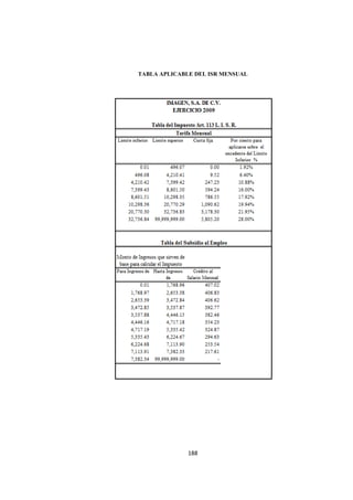 
                                       




    TABLA APLICABLE DEL ISR MENSUAL




                  188 

 
 