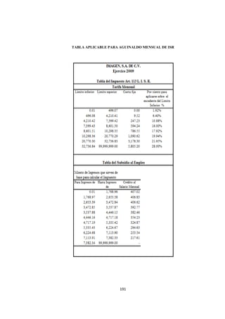  
                                                     




    TABLA APLICABLE PARA AGUINALDO MENSUAL DE ISR




                         191 

 
 