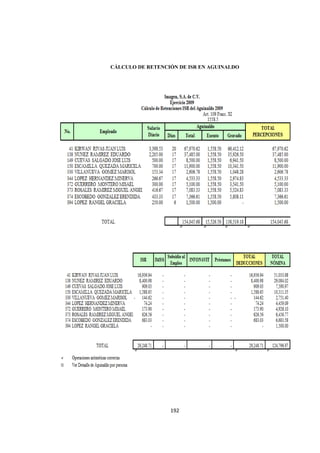 
                                                




    CÁLCULO DE RETENCIÓN DE ISR EN AGUINALDO




                      192 

 
 
