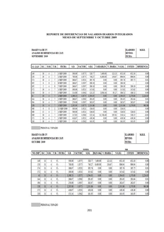  
                                                             




    REPORTE DE DIFERENCIAS DE SALARIOS DIARIOS INTEGRADOS
             MESES DE SEPTIEMBRE Y OCTUBRE 2009




                             201 

 
 