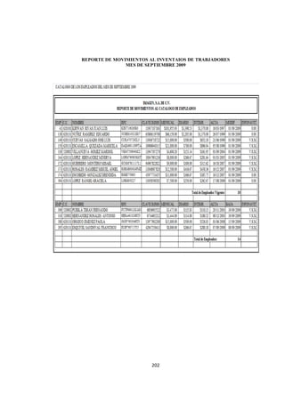  
                                                           




    REPORTE DE MOVIMIENTOS AL INVENTAIOS DE TRABJADORES
                   MES DE SEPTIEMBRE 2009




                            202 

 
 