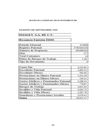  
                                                           




    RESUMEN DE LA EMISIÓN DEL MES DE SEPTIEMBRE DE 2009




                            204 

 
 