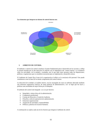  
                                                                                                             




Los elementos que integran un sistema de control interno son:
                                                           VIGILANCIA




             INFORMACION Y                                                                   ACTIVDIADES
             COMUNICACION
                                                                                             DE CONTROL




                             EVALUACION                                        AMBIENTE DE
                             DE RIESGOS                                         CONTROL




    I.          AMBIENTE DE CONTROL.

El ambiente o entorno de control constituye el punto fundamental para el desarrollo de las acciones y refleja
la actitud asumida por la alta dirección en relación con la importancia del control interno y su incidencia
sobre las actividades de la entidad y resultados, por lo que debe tener presente todas las disposiciones,
políticas y regulaciones que se consideren necesarias para su implantación y desarrollo exitoso.

El Ambiente de Control fija el tono de la organización al influir en la conciencia del personal. Este puede
considerarse como la base de los demás componentes del control interno.

La dirección de la entidad y el auditor interno, son los encargados de crear un ambiente adecuado mediante
una estructura organizativa efectiva, de sanas políticas de administración y así se logra que las leyes y
políticas sean asimiladas de mejor forma por el trabajador.

El ambiente del control está integrado a su vez por factores:

         •      Integridad y valores éticos de la administración.
         •      Competencia profesional.
         •      Consejo de Dirección o Comité de Auditoria.
         •      Filosofía y estilo de operación de la administración.
         •      Estructura organizacional.
         •      Asignación de autoridad y responsabilidad.
         •      Políticas y prácticas de recursos humanos.


A continuación se explica cada uno de los factores que integran el ambiente de control.




                                                              52 

 
 