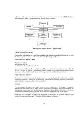  
                                                                                                                




todos los cambios que se realicen a los trabajadores, como son las altas ante el I.M.S.S., las bajas,
modificaciones al salario y las aportaciones que cada uno realiza al instituto.




PRESENTACIÓN DE AVISOS.

Todo cambio, modificación, alta o baja de los trabajadores, deberá ser enterado al IMSS, dentro de los cinco
días hábiles a partir del evento, para lo cual existen ciertos formatos para cada caso.

FORMATOS DEL TRABAJADOR.

Alta: formato AFIL-02.
Baja: formato AFIL-04.
Modificaciones al salario: formato AFIL-03.

Los movimientos afiliatorios de los trabajadores se deben presentar en los formularios autorizados AFIL02,
AFIL03 y AFIL04 en la forma y términos que señale el Instituto, o a través de medios magnéticos o de
telecomunicación, como Internet, de acuerdo con las especificaciones establecidas por el mismo.

FORMATOS DEL PATRÓN.

En cuanto a los movimientos efectuados por el patrón como es el alta, baja, cambio de domicilio, cambio de
razón social, aumento o disminución de obligaciones, clausura, fusión, concurso mercantil, declaración de
quiebra y huelga; se realizan mediante el formato AFIL-01.

ALTAS.

Para la inscripción de la empresa al seguro social, se deberá presentar en su clínica que le corresponda
dependiendo de su delegación del IMSS, con una copia del acta constitutiva, los poderes notariales del
representante legal, la alta ante la Secretaria de Hacienda y crédito Público (SHCP), y con esto se
proporcionarán los formatos correspondientes ya que existe uno diferente para cada tipo de empresa.

También se debe de inscribir a los trabajadores, presentando sus documentos, de esta forma, el Seguro social
asignara el número de afiliación con el cual podrá realizar el trámite vía internet.




                                                    89 

 
 