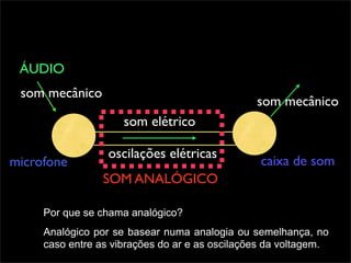 ÁUDIO
 som mecânico
                                                som mecânico
                     som elétrico

                  oscilações elétricas
microfone                                        caixa de som
                 SOM ANALÓGICO

     Por que se chama analógico?
     Analógico por se basear numa analogia ou semelhança, no
     caso entre as vibrações do ar e as oscilações da voltagem.
 